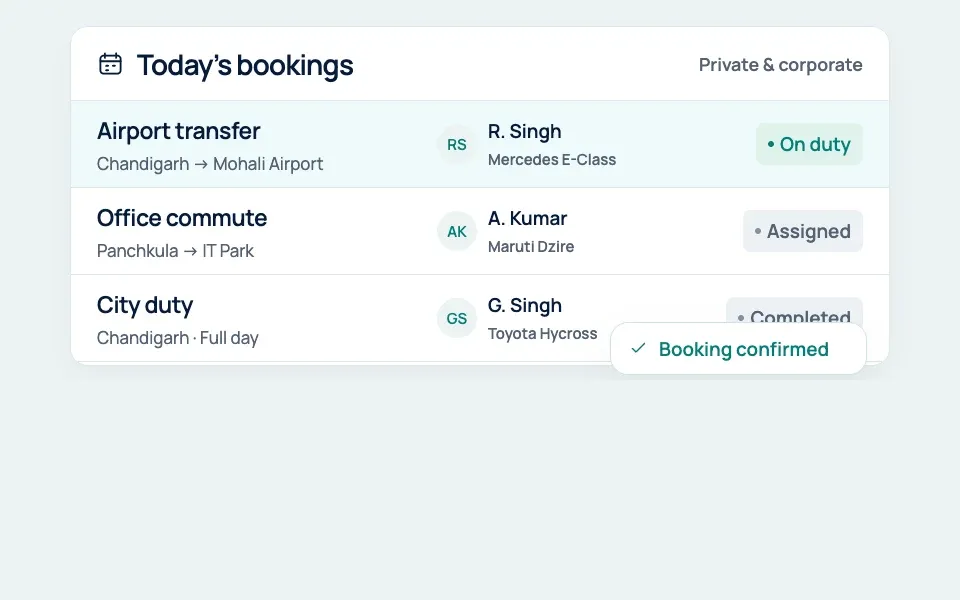 Illustrative CabNexus booking workflow with sample bookings, assigned drivers and vehicles.